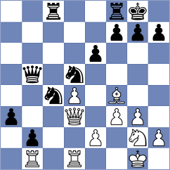 Perez Gormaz - Bringas Gomez (chess.com INT, 2022)