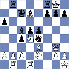 Owezdurdiyeva - Jakubowski (chess.com INT, 2022)