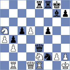 Blokhin - Avazkhonov (chess.com INT, 2023)