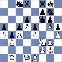 Alvarado - Quirke (chess.com INT, 2023)