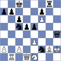 Savitha - Stoyanov (chess.com INT, 2023)
