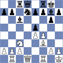Abdrlauf - Holm (Chess.com INT, 2018)