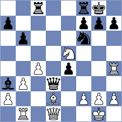 Campelo - Koridze (Chess.com INT, 2020)