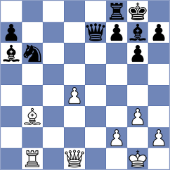 Kostiukov - Stribuk (chess.com INT, 2022)