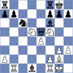 Shton - Michel Coto (chess.com INT, 2022)