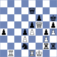 Sochacki - Sarana (chess.com INT, 2022)