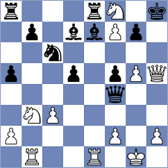 Herman - Fernandez (chess.com INT, 2023)