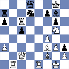 Lakshmi - Bogaudinov (chess.com INT, 2023)