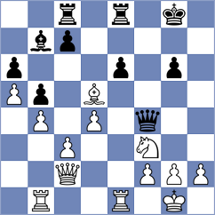 Leiva Rodriguez - Omariev (Chess.com INT, 2018)