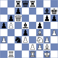 Dvirnyy - Chigaev (chess.com INT, 2022)
