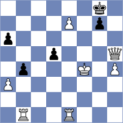 Zaichenko - Lorenzo de la Riva (chess.com INT, 2022)