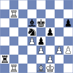 Vo - Matveeva (Chess.com INT, 2021)