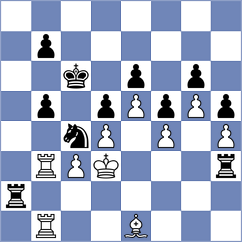 Dias - Prydun (chess.com INT, 2023)