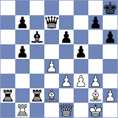 Fernandez - Costa (Chess.com INT, 2015)