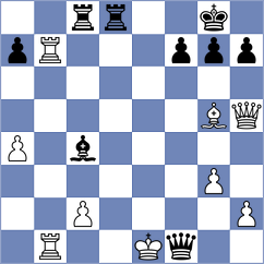 Zakirova - Atanasov (Chess.com INT, 2020)