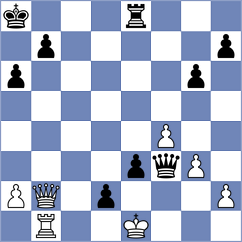 Mateos Rozas - Rodriguez Fontecha (chess.com INT, 2023)