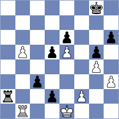 Martin Duque - Andreikin (chess.com INT, 2022)