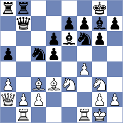 Reprintsev - Hoffmann (Chess.com INT, 2021)