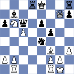 Krivenko - Roebers (chess.com INT, 2023)