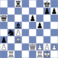 Dzierzak - Weetik (chess.com INT, 2023)