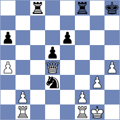 Sahib - Titarov (chess.com INT, 2023)