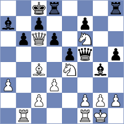Makarian - Graif (chess.com INT, 2023)