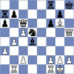 Repka - Torrente (Chess.com INT, 2019)