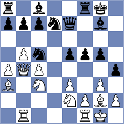 Prithu - Omariev (chess.com INT, 2022)