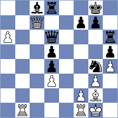 Kruglyakov - Reprintsev (Chess.com INT, 2019)
