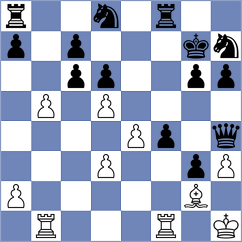 Nugumanov - Rodriguez Fontecha (chess.com INT, 2023)