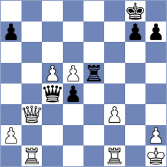 Prokofiev - Hoffmann (chess.com INT, 2022)