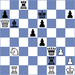 Korchmar - Ljukin (chess.com INT, 2022)