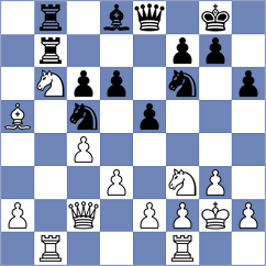 Wieczorek - Hoffmann (Chess.com INT, 2020)