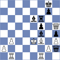 Reprintsev - Iskusnyh (chess.com INT, 2022)