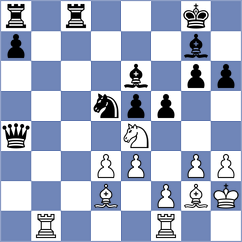 Olsson - Wagh (chess.com INT, 2023)