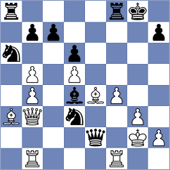 Goldin - Arpita (chess.com INT, 2023)