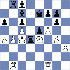 Gerbelli Neto - Gazineu Neto (chess.com INT, 2023)