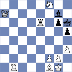 Ambartsumova - Lopez Rueda (Chess.com INT, 2020)