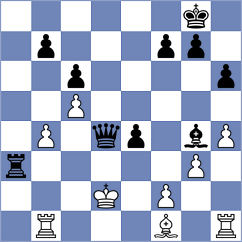 Antonio - Chyzy (chess.com INT, 2022)