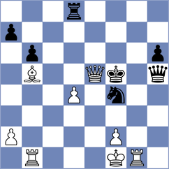 Putnam - Dzierzak (chess.com INT, 2022)