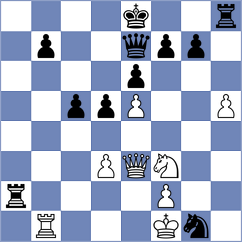 Prydun - Jakubowski (chess.com INT, 2024)