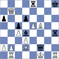 Tomaszewski - Fernandez Siles (Chess.com INT, 2020)