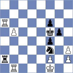 Willow - Devaev (Chess.com INT, 2021)
