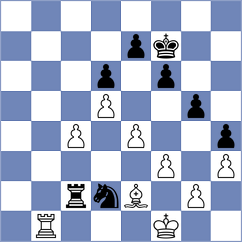 Turzo - Kislinsky (chess.com INT, 2023)
