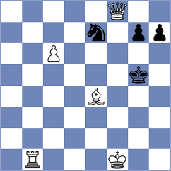 Remizov - Mizzi (chess.com INT, 2023)