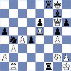 Gracia Alvarez - Kezin (chess.com INT, 2021)