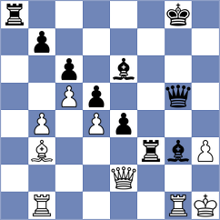 Khamdamova - Ashraf (chess.com INT, 2023)
