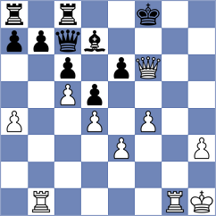 Triapishko - Liyanage (chess.com INT, 2021)