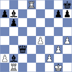 Shuvalov - Jiganchine (chess.com INT, 2023)
