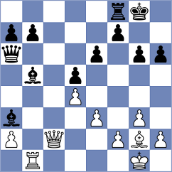 Mustafayev - Mikaelyan (Chess.com INT, 2020)